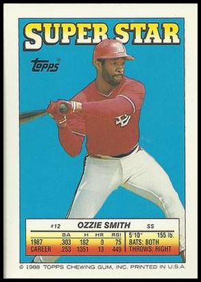 12 Ozzie Smith